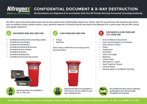 Secure Xray or Document Destruction Services NZ .